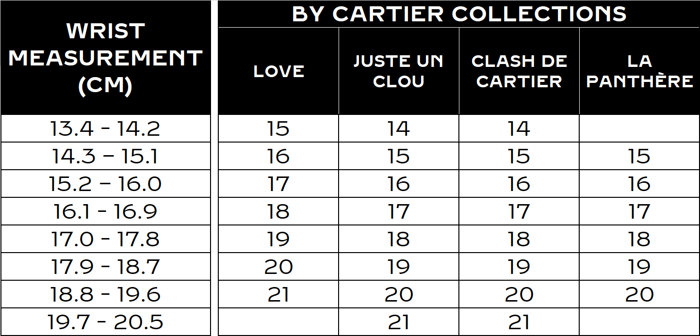 Bracelet Sizing Guide